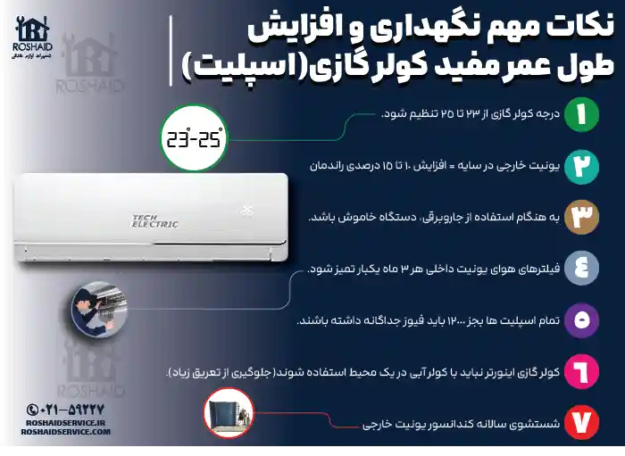 نکات مهم نگهداری و افزایش بازدهی کولرگازی تک الکتریک Tech Electric 